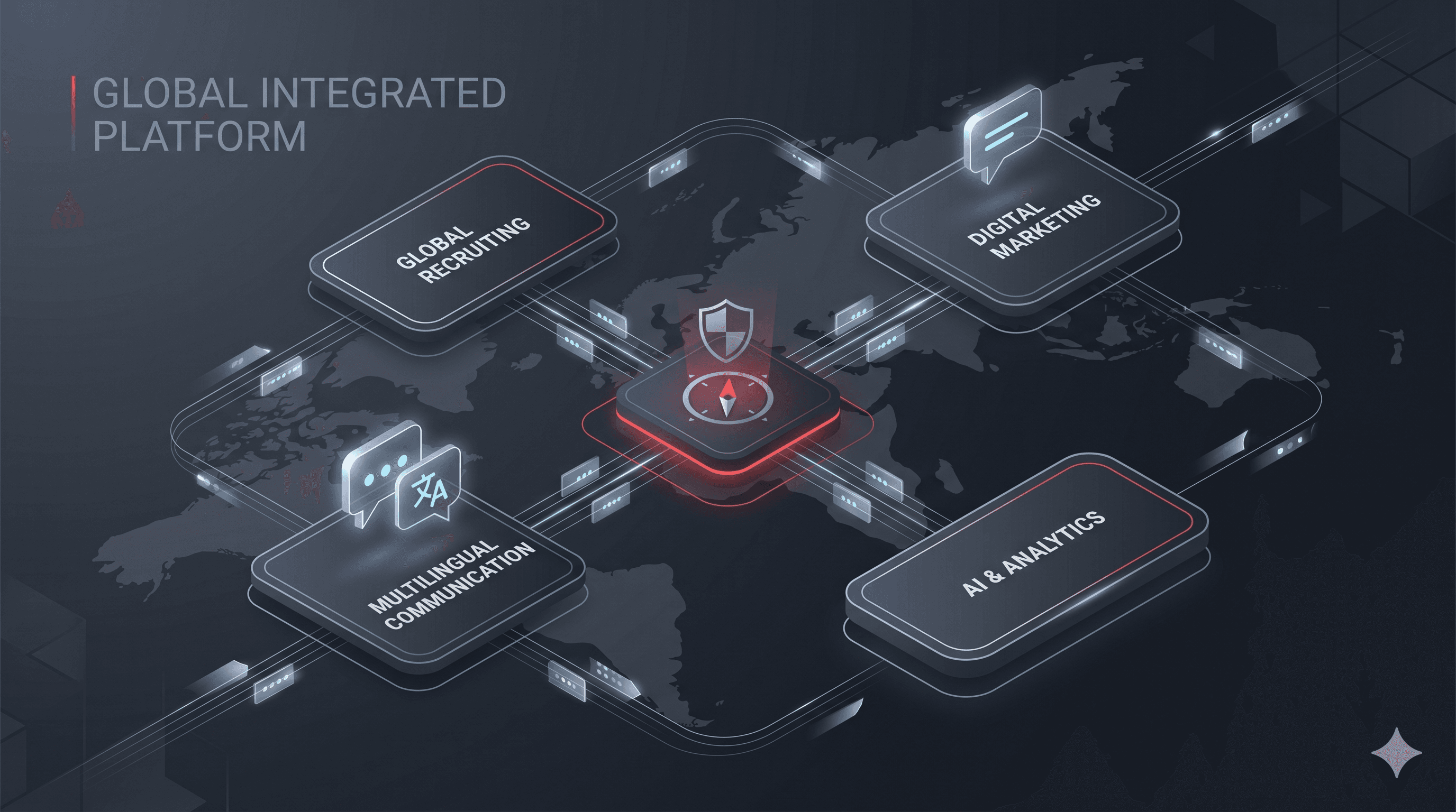 Strategya integrated business platform